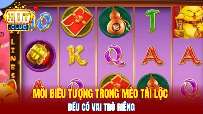 Mỗi biểu tượng trong Mèo Tài Lộc đều có vai trò riêng